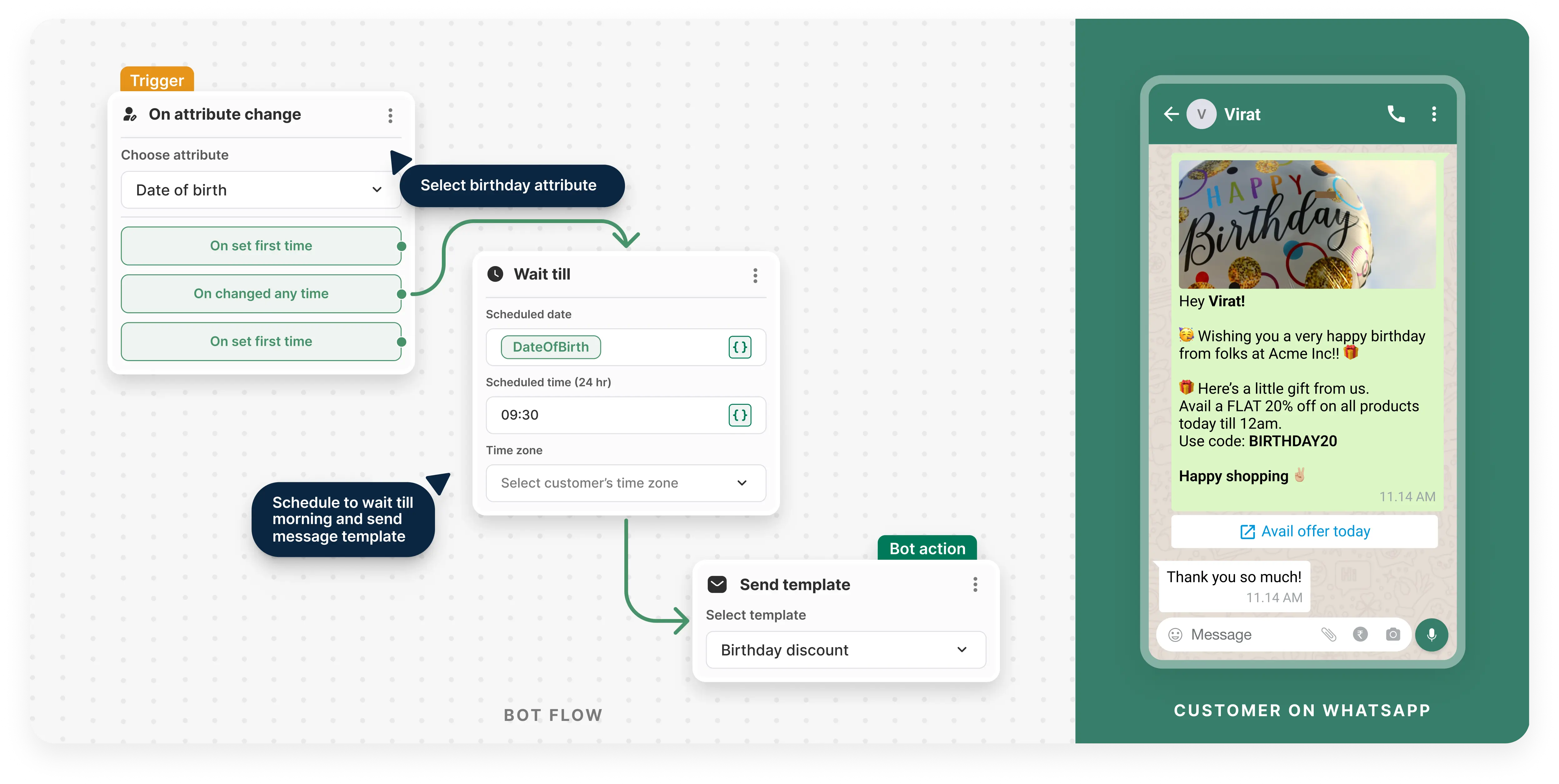 WhatsApp Business API